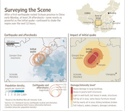 Maps of the 2008 China earthquake show earthquake and aftershocks and the impact of the initial quake.
